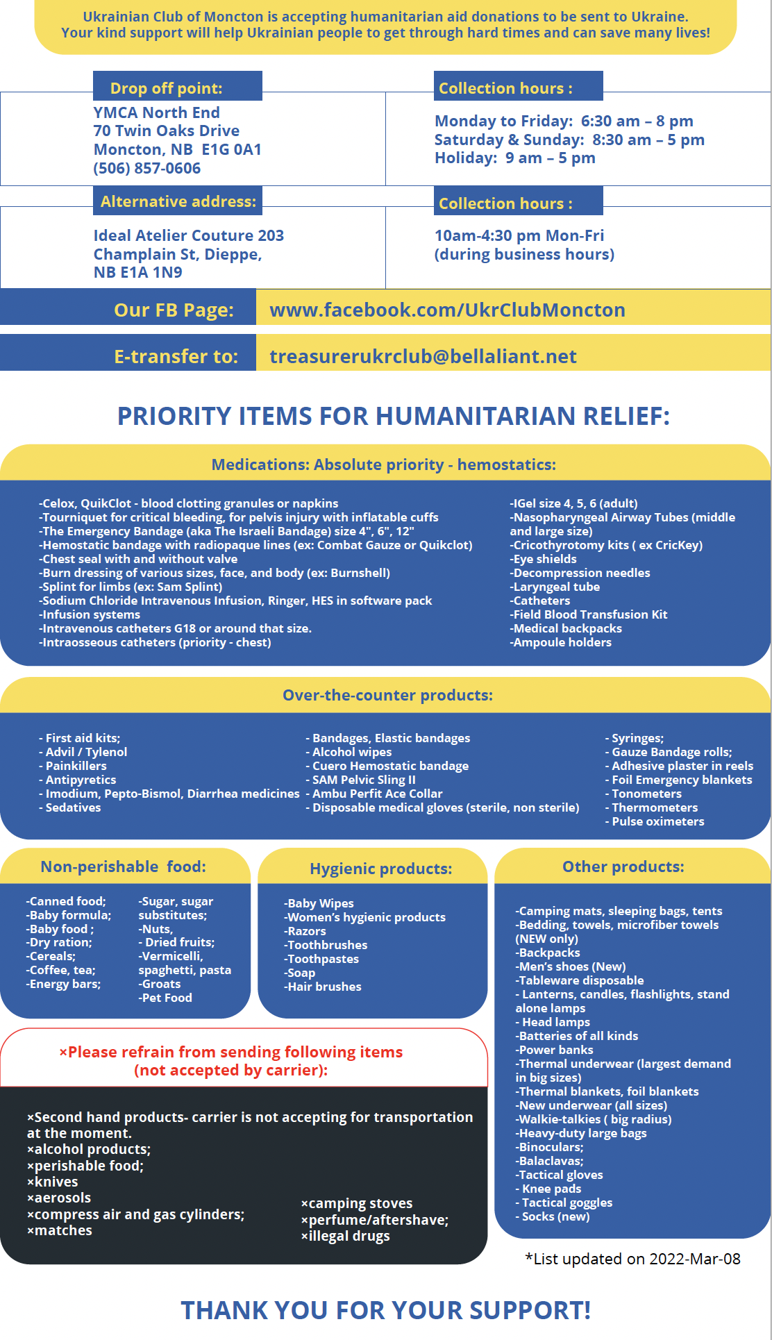 Humanitarian aid collection